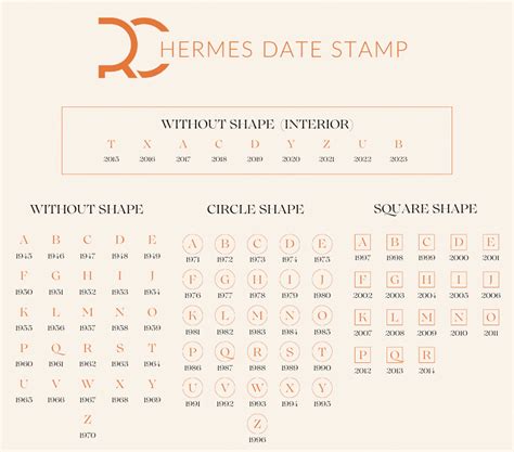 hermes j stamp year|hermes symbols and stamps.